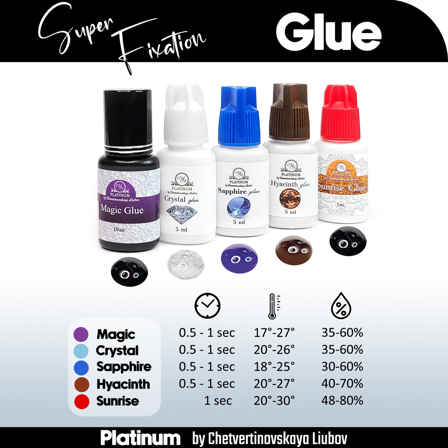 Lucky 0.5–1 second Eyelash Extension Glue 3 ml Platinum