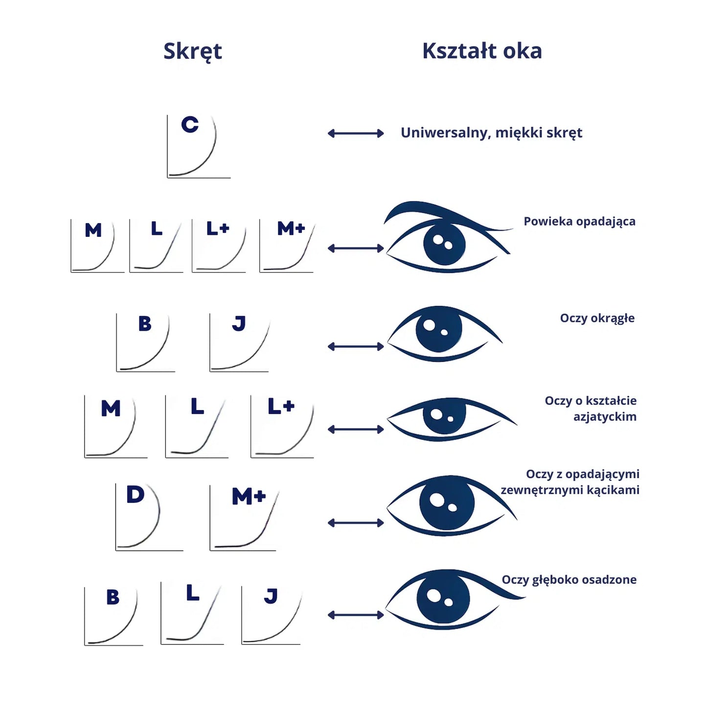 Eyelash Extensions Dark Choco Сurl M+ Mix 20 lines PLATINUM - 0.07, 7-12mm